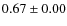 $0.67\pm0.00$