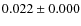 $0.022\pm0.000$