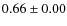 $0.66\pm0.00$