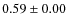 $0.59\pm0.00$