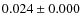 $0.024\pm0.000$