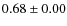 $0.68\pm0.00$