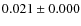 $0.021\pm0.000$