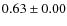 $0.63\pm0.00$