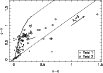 \begin{figure}
\par\includegraphics[height=9cm,angle=270,clip]{12140f03.eps}
\end{figure}