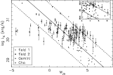 \begin{figure}
\par\includegraphics[width=14cm,clip]{12140fga2.eps}
\end{figure}