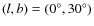 $(l,b)=(0^{\circ},30^{\circ})$