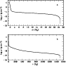 \begin{figure}
\par\includegraphics[width=8.2cm,clip]{12273fg1.eps}
\end{figure}