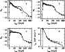\begin{figure}
\par\includegraphics[width=8.3cm,clip]{12273fg5.eps}
\end{figure}