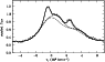 \begin{figure}
\par\includegraphics[width=8.3cm,clip]{12273fg8.eps}
\end{figure}