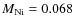 $M_{{\rm Ni}}=0.068$