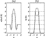 \begin{figure}
\par\includegraphics[width=8cm,clip]{12285f2.eps}
\end{figure}