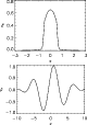 \begin{figure}
\par\includegraphics[width=7cm,clip]{12285f3a.ps}\vspace*{2mm}
\includegraphics[width=7cm,clip]{12285f3b.ps}
\end{figure}