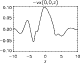\begin{figure}
\par\includegraphics[width=7cm,clip]{12285f4.eps}
\end{figure}