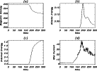 \begin{figure}
\par\includegraphics[width=12cm,clip]{12285f5.eps}
\end{figure}