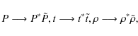 \begin{displaymath}P \longrightarrow P^{*} \tilde{P}, t
\longrightarrow t^{*} \tilde{t}, \rho \longrightarrow \rho^{*}
\tilde{\rho},
\end{displaymath}