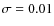 $\sigma = 0.01$