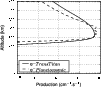 \begin{figure}
\par\includegraphics[width=9cm,clip]{12371f05.eps}
\end{figure}