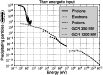 \begin{figure}
\par\includegraphics[width=9cm,clip]{12371f01.eps}
\end{figure}