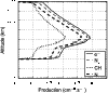\begin{figure}
\par\includegraphics[width=8.9cm,clip]{12371f10.eps}
\end{figure}