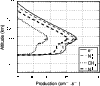 \begin{figure}
\par\includegraphics[width=8.9cm,clip]{12371f11.eps}
\end{figure}