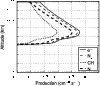 \begin{figure}
\par\includegraphics[width=8.9cm,clip]{12371f12.eps}
\end{figure}