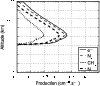 \begin{figure}
\par\includegraphics[width=8.9cm,clip]{12371f13.eps}
\end{figure}