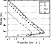 \begin{figure}
\par\includegraphics[width=8.9cm,clip]{12371f15.eps}
\end{figure}