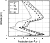\begin{figure}
\par\includegraphics[width=8.9cm,clip]{12371f18.eps}
\end{figure}