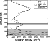 \begin{figure}
\par\includegraphics[width=8.9cm,clip]{12371f21.eps}
\end{figure}