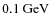 $0.1~\mbox{GeV}$
