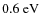 $0.6~\mbox{eV}$