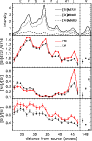 \begin{figure}
\par\includegraphics[width=8.cm]{12408fg2.eps}
\end{figure}