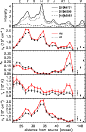 \begin{figure}
\par\includegraphics[width=7.5cm]{12408fg3.eps} \end{figure}