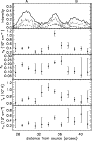 \begin{figure}
\par\includegraphics[width=8.cm]{12408fg4.eps}
\end{figure}