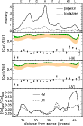 \begin{figure}
\par\includegraphics[width=8.cm]{12408fg5.eps}
\end{figure}