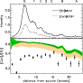 \begin{figure}
\par\includegraphics[width=8.cm]{12408fg6.eps}
\end{figure}