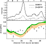 \begin{figure}
\par\includegraphics[width=8.cm]{12408fg7.eps}
\end{figure}