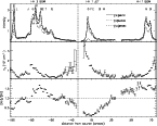 \begin{figure}
\par\includegraphics[width=13cm]{12408fA2.eps}
\end{figure}
