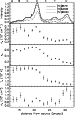 \begin{figure}
\par\includegraphics[width=6.5cm]{12408fA3.eps}
\end{figure}
