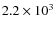 $2.2\times 10^3$