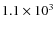$1.1\times 10^3$