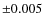 $\pm 0.005$