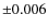 $\pm 0.006$