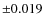 $\pm 0.019$