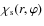 $\chi_{\rm s}(r,\varphi)$