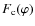 $F_{\rm c}(\varphi)$