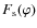 $F_{\rm s}(\varphi)$