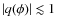 $\vert q(\phi)\vert \lesssim 1$