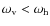 $\omega_{\rm v} < \omega_{\rm h}$
